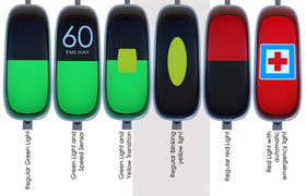 Концепт умного светофора Control Safety Traffic Light Концепт умного светофора Control Safety Traffic Light