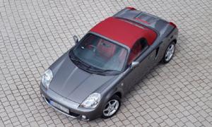 Toyota выпускает новые версии Celica и MR2