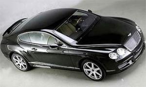 Компания Mansory 