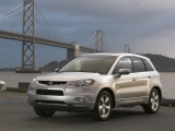 Acura RDX